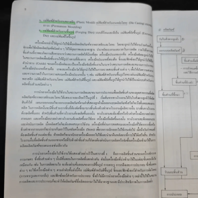การออกแบบจิ๊กและฟิกซ์เจอร์ - วชิระ มีทอง รูปที่ 16