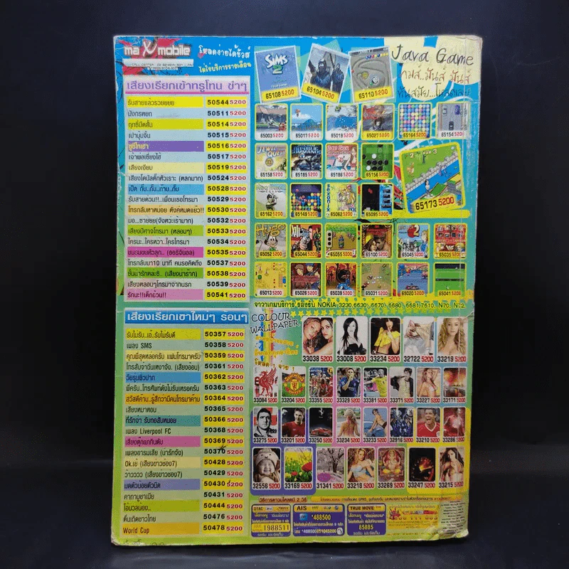 Modern Rock หนังสือเพลงพร้อมคอร์ดกีต้าร์ รูปที่ 2