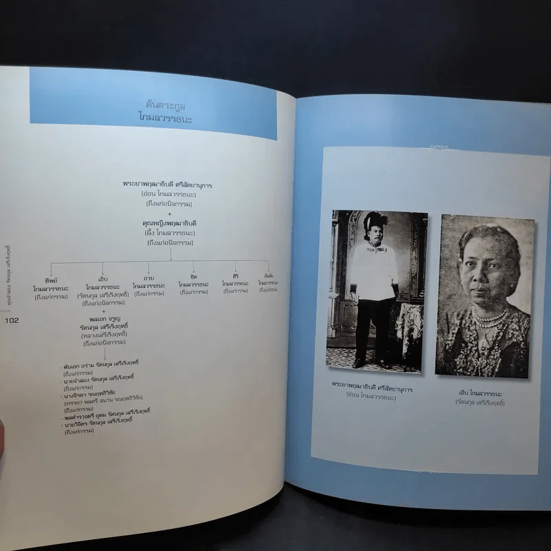 อนุสรณ์งานศพ คุณจำลอง รัตนกุล เสรีเริงฤทธิ์ รูปที่ 11