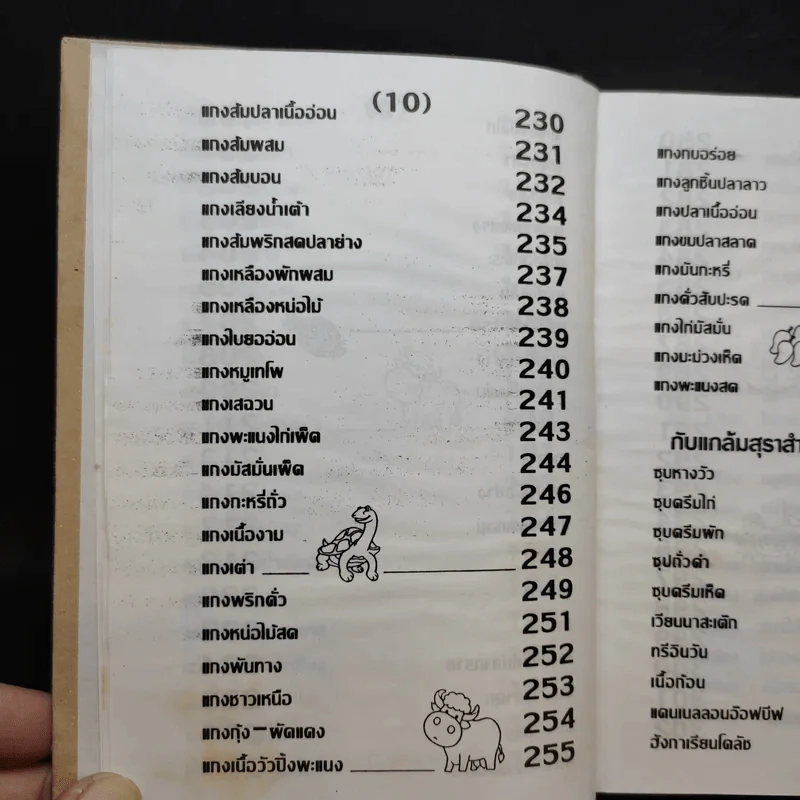 ตำรากับข้าวกับแกล้มเหล้า - แม่พร รูปที่ 18
