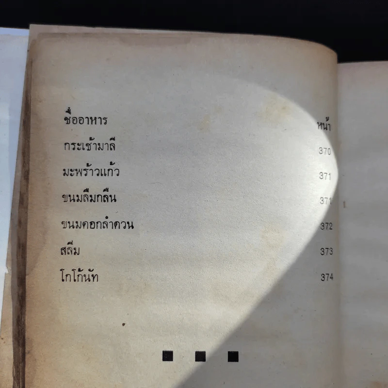 ตำราอาหารยอดนิยม - แม่พร รูปที่ 24