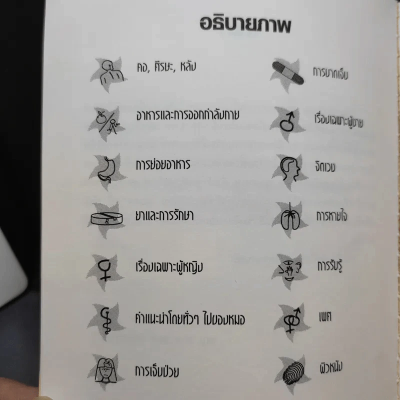 597 ข้อคิดเพื่อสุขภาพดี Doctor's Little Book of Answers รูปที่ 12