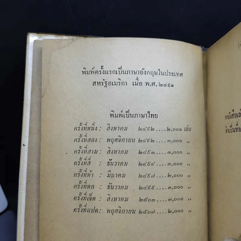 วิธีชนะทุกข์และสร้างสุข - เดล คาร์เนกี รูปที่ 10