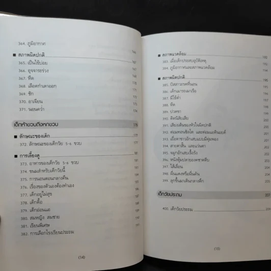 สารานุกรมการเลี้ยงดูเด็ก เล่ม 1-2 - นายแพทย์มิชิโอะ มัตสุดะ รูปที่ 22
