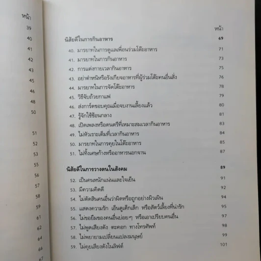 คนนิสัยดี - ศ.ดร.นายแพทย์วิทยา นาควัชระ จิตแพทย์ รูปที่ 12