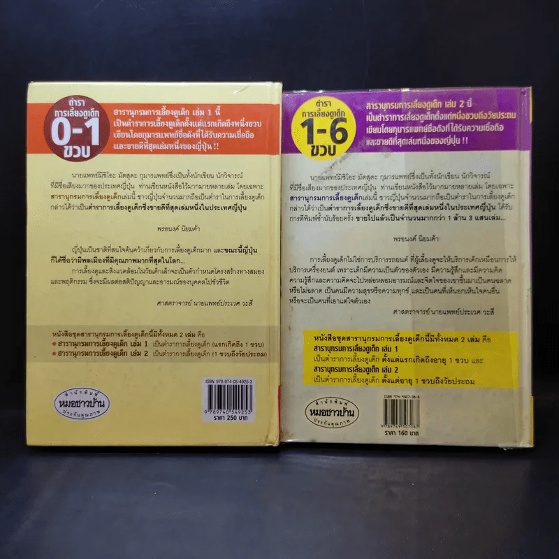 สารานุกรมการเลี้ยงดูเด็ก เล่ม 1-2 - นายแพทย์มิชิโอะ มัตสุดะ รูปที่ 2