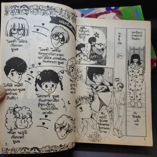 สมการวัยเฮ้ว 3 เล่มจบ รูปที่ 11