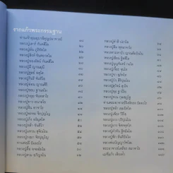 ไม่มาเกิดมาตายเรียกว่า ชาติสุดท้าย - หลวงตาพระมหาบัว รูปที่ 11
