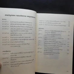 ศาสตร์และศิลป์แห่งการวิจัยเชิงคุณภาพ - ชาย โพธิสิตา รูปที่ 15
