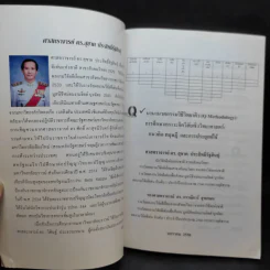 นานานวตกรรมวิธีวิทยาคิว (Q Methodology) รูปที่ 8