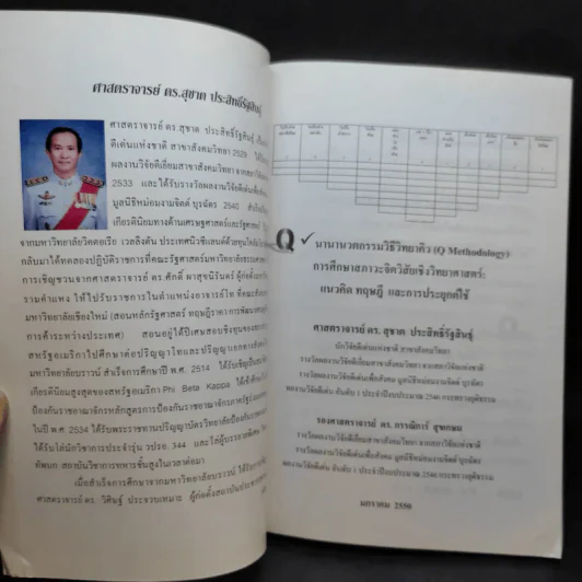 นานานวตกรรมวิธีวิทยาคิว (Q Methodology) รูปที่ 8