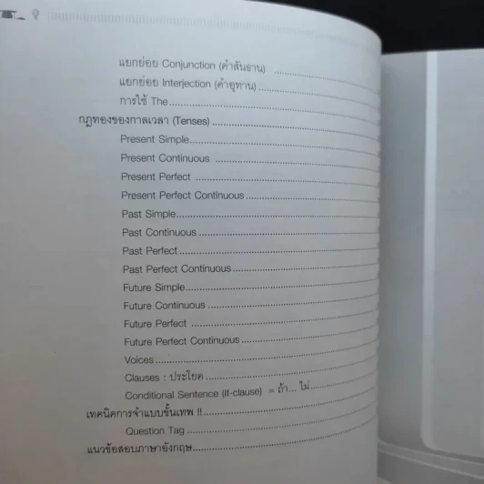 ความรู้ความสามารถทั่วไปและภาษาอังกฤษ ภาค ก. รูปที่ 13