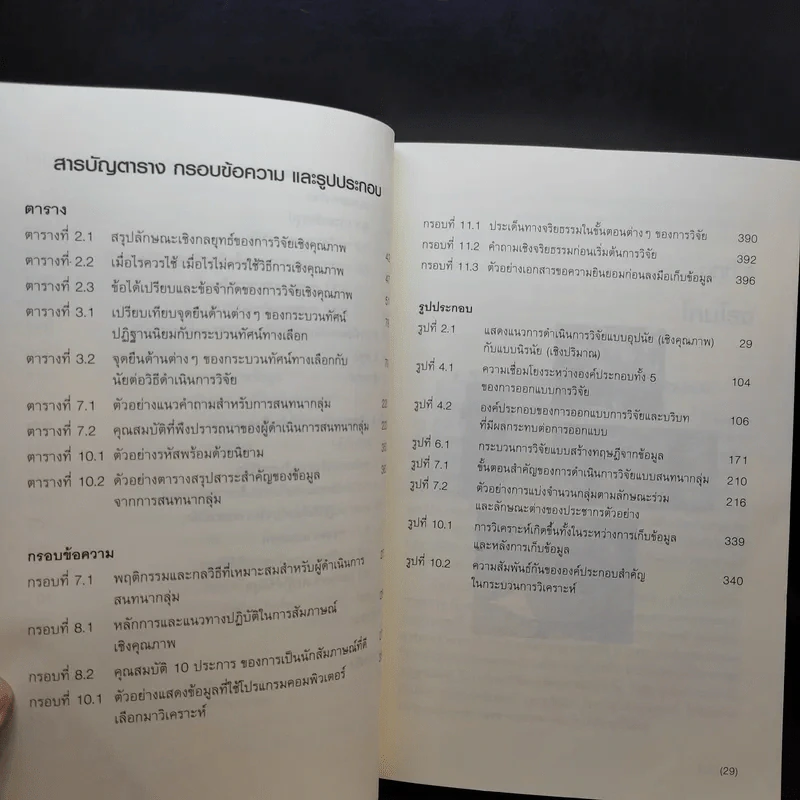 ศาสตร์และศิลป์แห่งการวิจัยเชิงคุณภาพ - ชาย โพธิสิตา รูปที่ 15