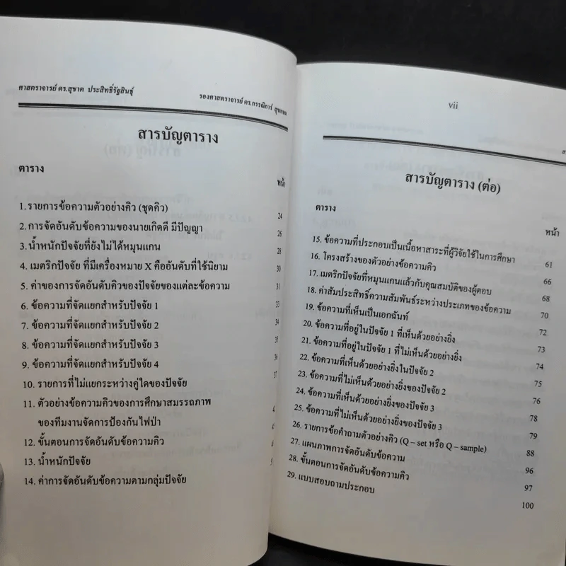 นานานวตกรรมวิธีวิทยาคิว (Q Methodology) รูปที่ 11