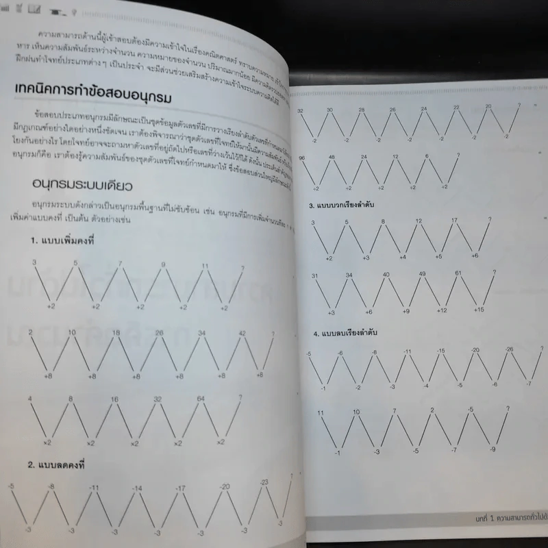 ความรู้ความสามารถทั่วไปและภาษาอังกฤษ ภาค ก. รูปที่ 15