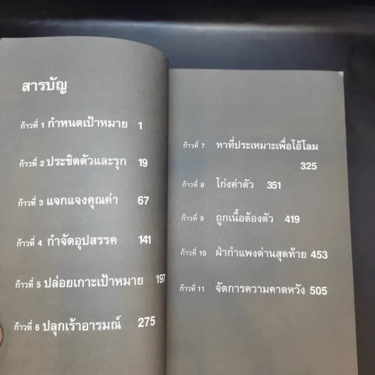 The Game คัมภีร์จีบสาว - นีล สเตราส์ รูปที่ 14