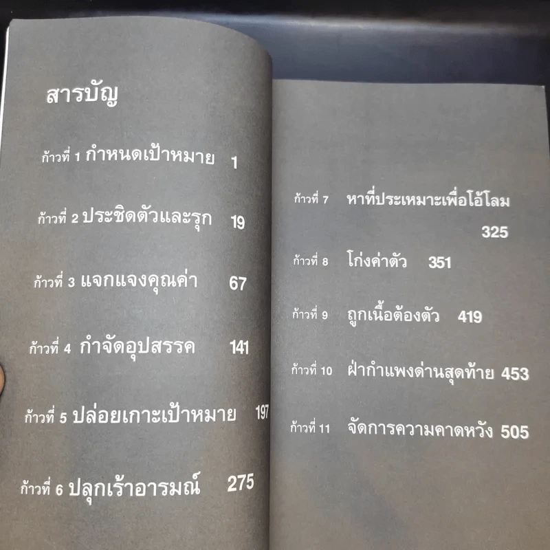 The Game คัมภีร์จีบสาว - นีล สเตราส์ รูปที่ 13