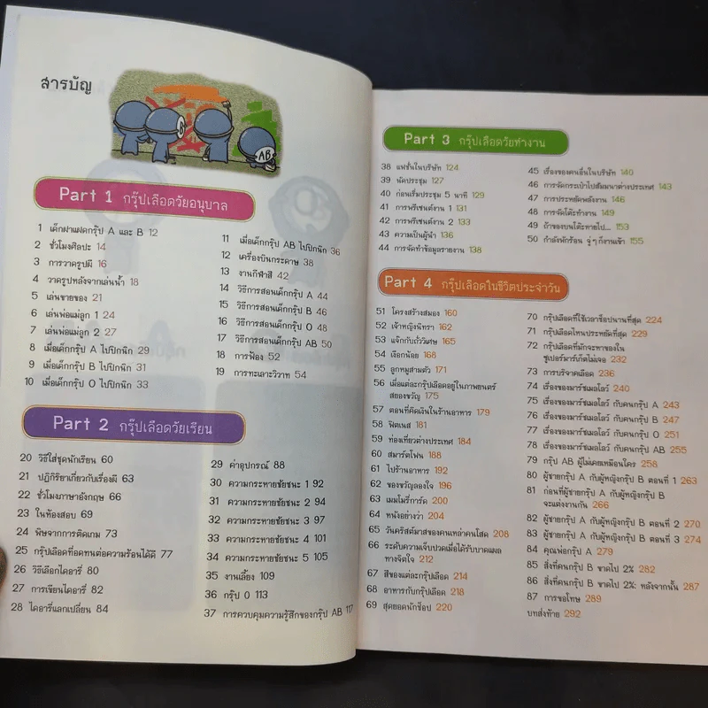 กรุ๊ปเลือดบอกนิสัย ฮาได้ใจ ฉบับการ์ตูน เล่ม 1-2 รูปที่ 13