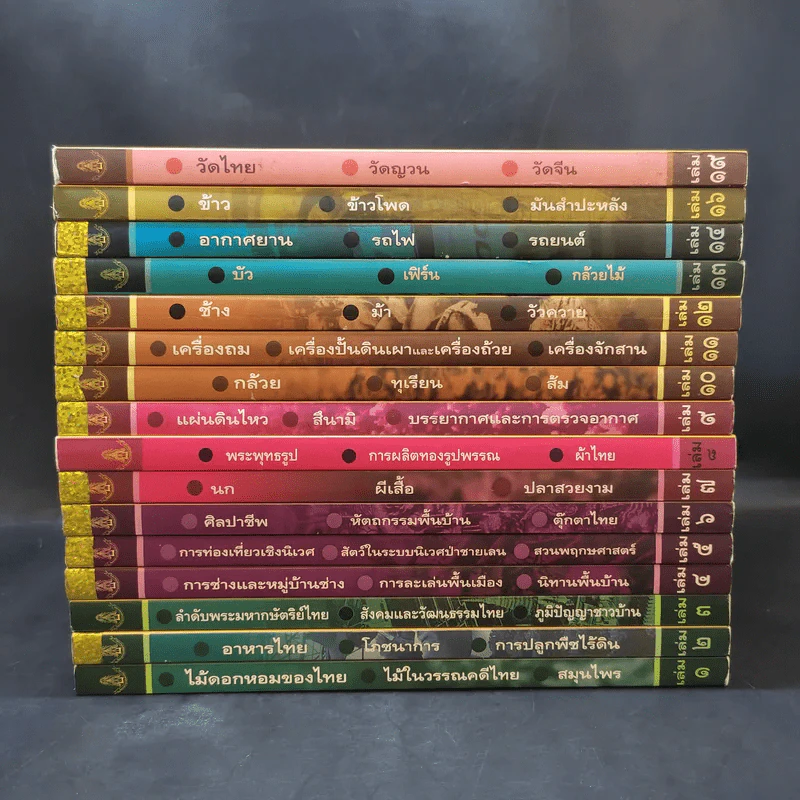 สารานุกรมไทยสำหรับเยาวชน เล่ม 1-14,16,19 รูปที่ 2