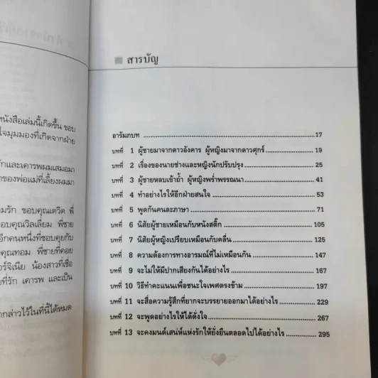 Men are from Mars, Women are from Venus ผู้ชายมาจากดาวอังคาร ผู้หญิงมาจากดาวศุกร์ รูปที่ 10