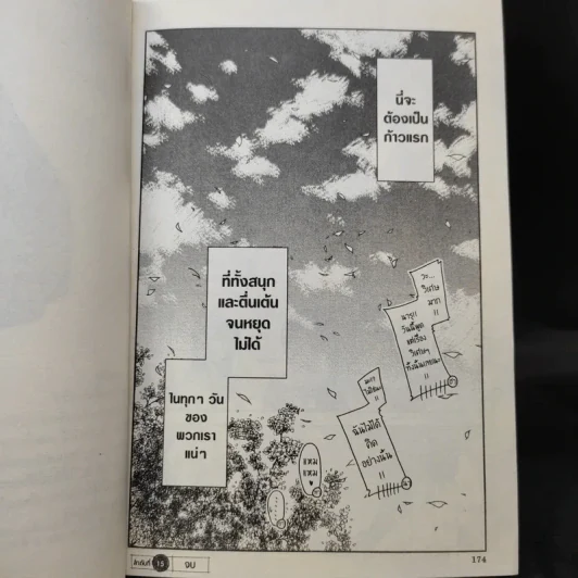 บุษบาภาษาศิลป์ เล่ม 2 รูปที่ 12