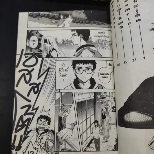 ภูติดาบสยบมาร เล่ม 1-9 รูปที่ 10