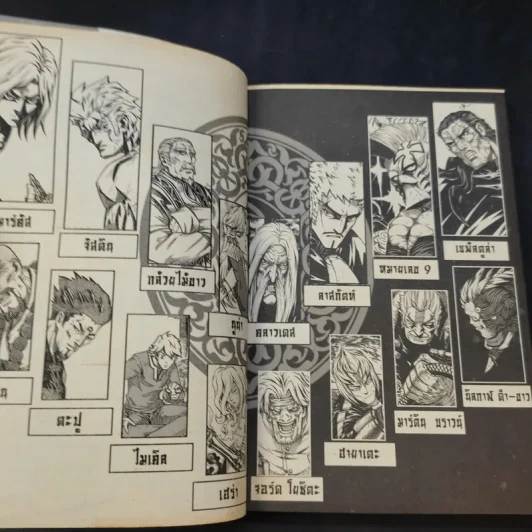 มีดที่ 13 Extinction เล่ม 0-17 รูปที่ 12