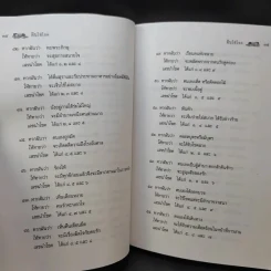 ฝันให้โชค ตัวเลขจากฝัน พลิกผันชีวิต - ศรัทธา ญาณฐิติปรีชา รูปที่ 13