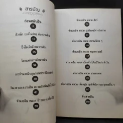 ทำนายฝัน ฝันดี ฝันเด่น ฝันรวย ฉบับสมบูรณ์ - อ.จารุพัฒน์ เทียนคำ รูปที่ 11