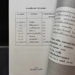 บันทึกหมอเลี้ยงหมา - พญ.ลลิตา ธีระสิริ รูปที่ 12