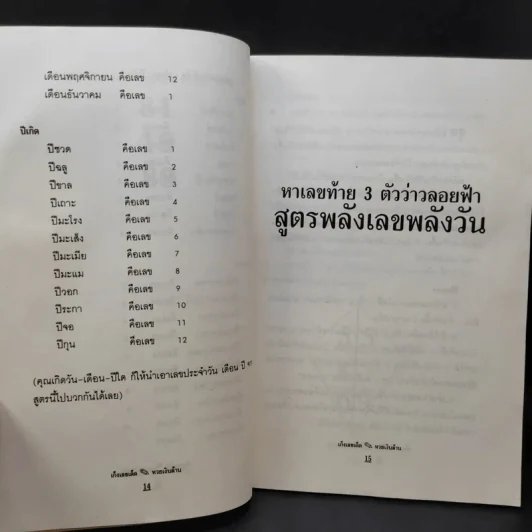 เก็งเลขเด็ดหวยเงินล้าน ท้าพิสูจน์ - แก้ว สุพรรโณ รูปที่ 11