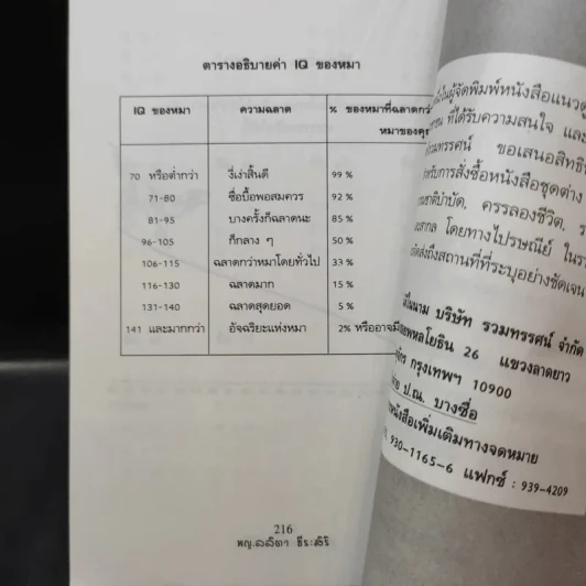 บันทึกหมอเลี้ยงหมา - พญ.ลลิตา ธีระสิริ รูปที่ 12