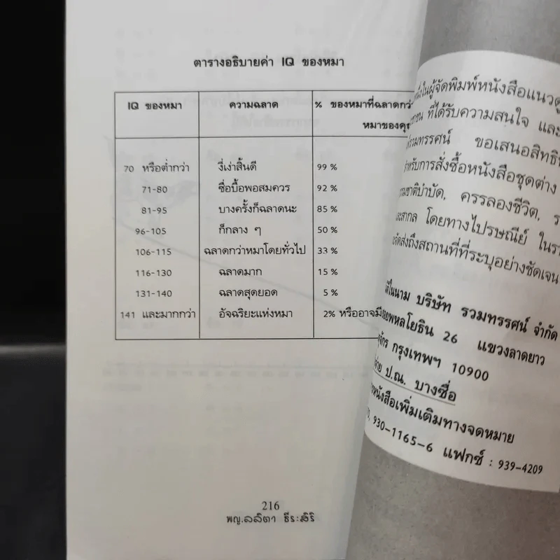 บันทึกหมอเลี้ยงหมา - พญ.ลลิตา ธีระสิริ รูปที่ 12