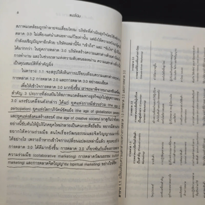Marketing 3.0 การตลาด 3.0 ทำอย่างไรให้โดนใจลูกค้าตลอดกาล รูปที่ 15