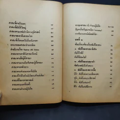 ศาสนาเปรียบเทียบ Comparative Religion - สุชีพ ปุญญานุภาพ รูปที่ 11