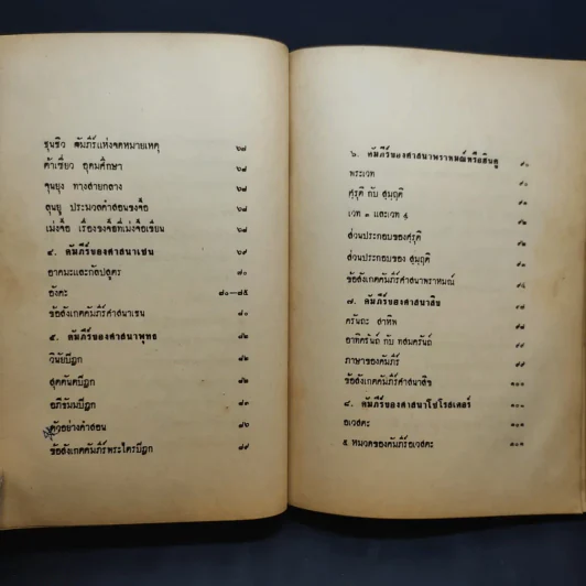 ศาสนาเปรียบเทียบ Comparative Religion - สุชีพ ปุญญานุภาพ รูปที่ 12