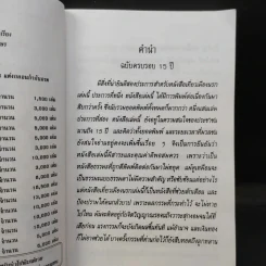 เที่ยวเมืองนรก - พระอรหันตเจ้า จี้กง รูปที่ 8