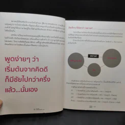 เรียนลัด อัศจรรย์วันเดียวจบ - ภาษาไทย ครูลิลลี่ รูปที่ 11