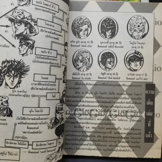 JOJO ล่าข้ามศตวรรษ เล่ม 53,56,57,61,62,63 รูปที่ 10