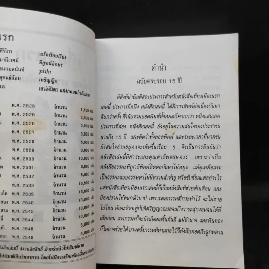 เที่ยวนรก - พระอรหันตเจ้า จี้กง รูปที่ 9