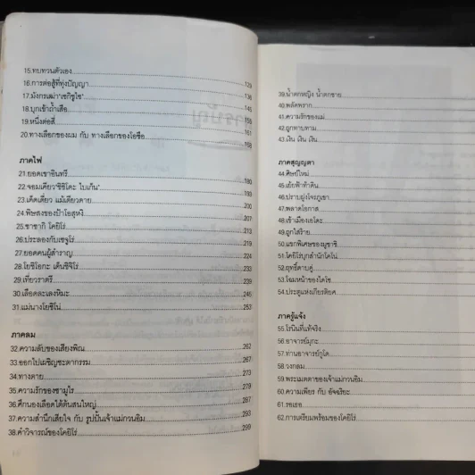 มูซาชิ ฉบับท่าพระจันทร์ - สุวินัย ภรณวลัย รูปที่ 13