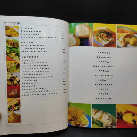 หมึกแดง Cook Book เล่ม 2 - ม.ล.ศิริเฉลิม สวัสดิวัตน์ รูปที่ 10