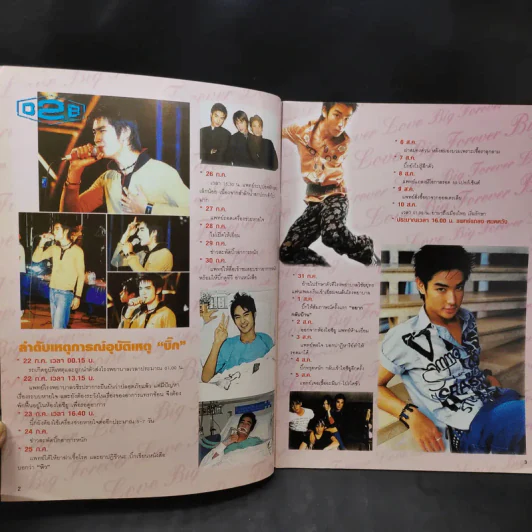 Divas Song Album No.2 บิ๊ก D2B รูปที่ 8