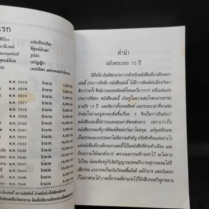 เที่ยวนรก - พระอรหันตเจ้า จี้กง รูปที่ 9