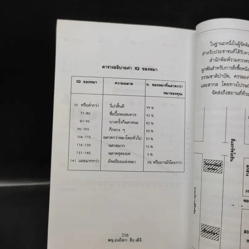 บันทึกหมอเลี้ยงหมา - พญ.ลลิตา ธีระสิริ รูปที่ 12