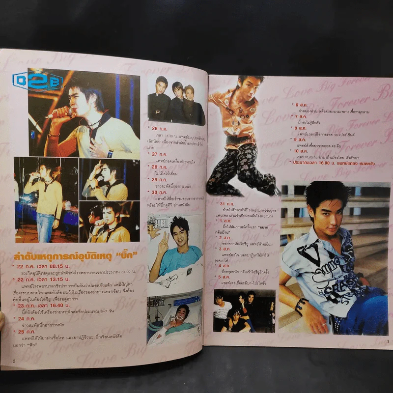 Divas Song Album No.2 บิ๊ก D2B รูปที่ 8