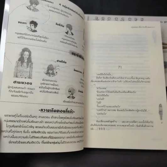 นิยายแจ่มใส หนุ่มฮอตสาวเฮี้ยว รักเปรี้ยวอมหวาน 2 เล่มจบ - Guiyeoni รูปที่ 11