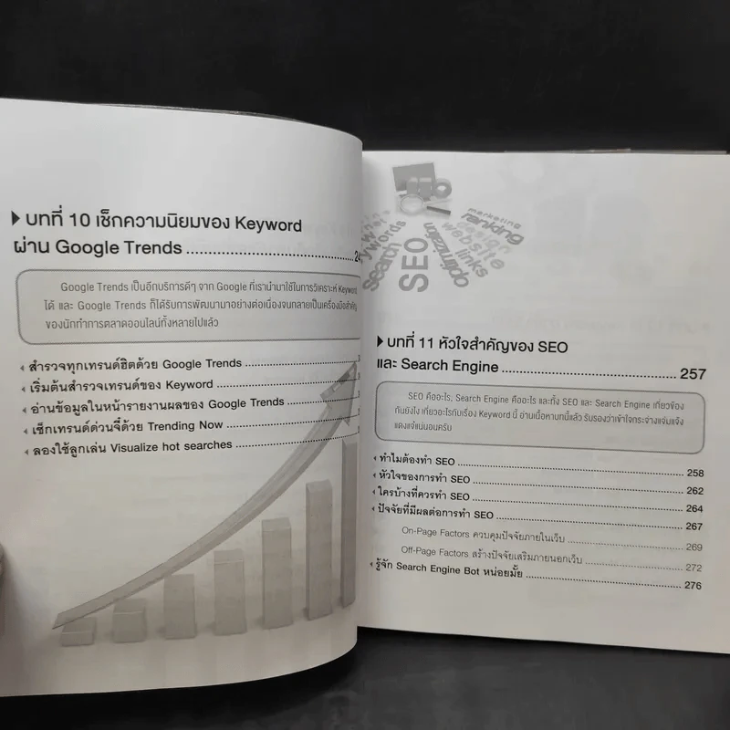 เก่ง Keyword + SEO ให้ครบสูตร - ธัญธัช นันท์ชนก รูปที่ 15