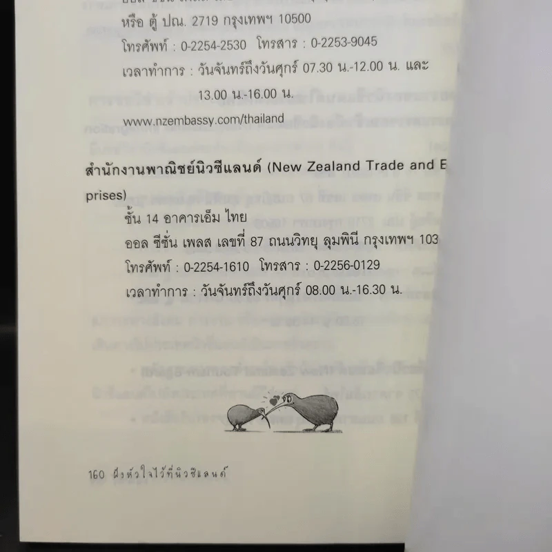 ฝังหัวใจไว้ที่นิวซีแลนด์ - วนินทร์ รูปที่ 12
