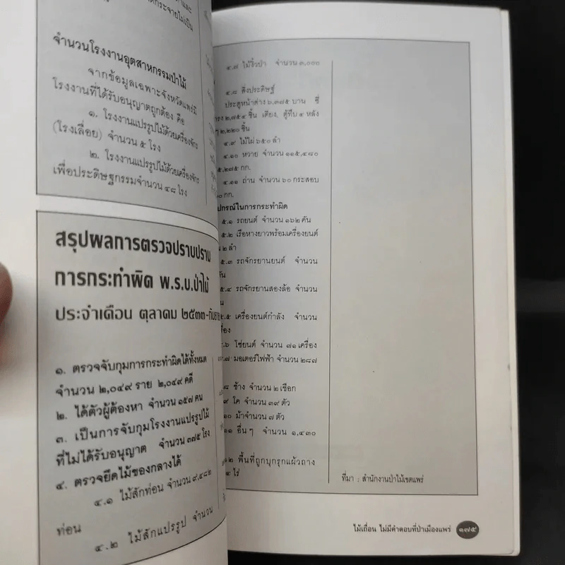 ก่อนจะไม่มีลมหายใจสำหรับพรุ่งนี้ - วัยชัย ตันติวิทยาพิทักษ์ รูปที่ 13